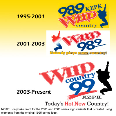 KZPK-FM Logo Variants